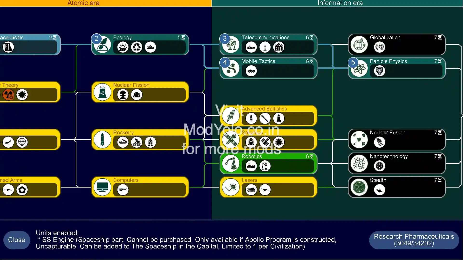 Unciv MOD APK No Ads